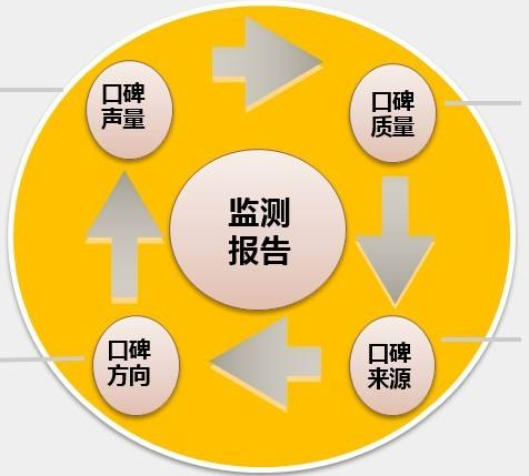 监测.jpg