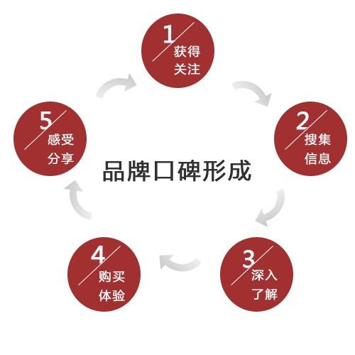 u=1125315534,3120832537&fm=26&gp=0.jpg
