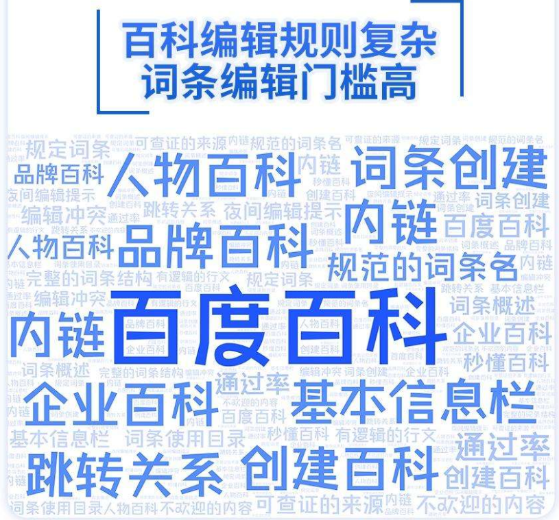 百科编辑如何才能通过审核？想成功创建百科参考资料很重要