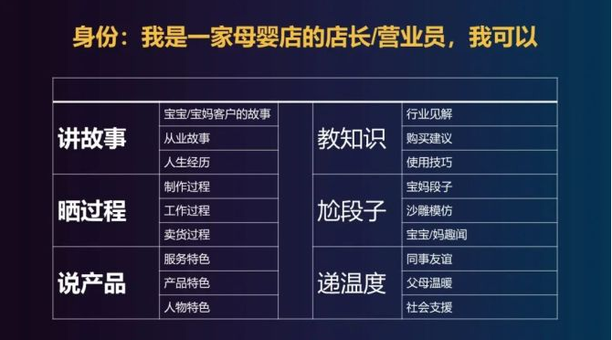 母婴产品如何在抖音进行推广？手把手教你母婴产品推广