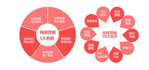 抖音直播带货的经验和技巧，直播带货四两拨千斤