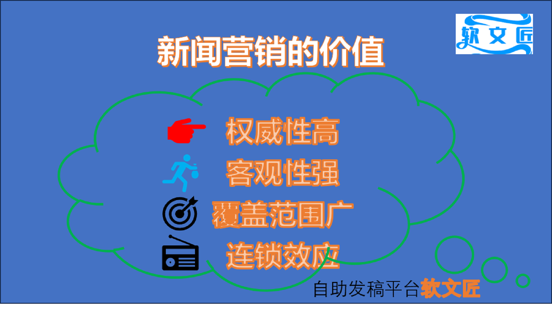 新闻稿营销