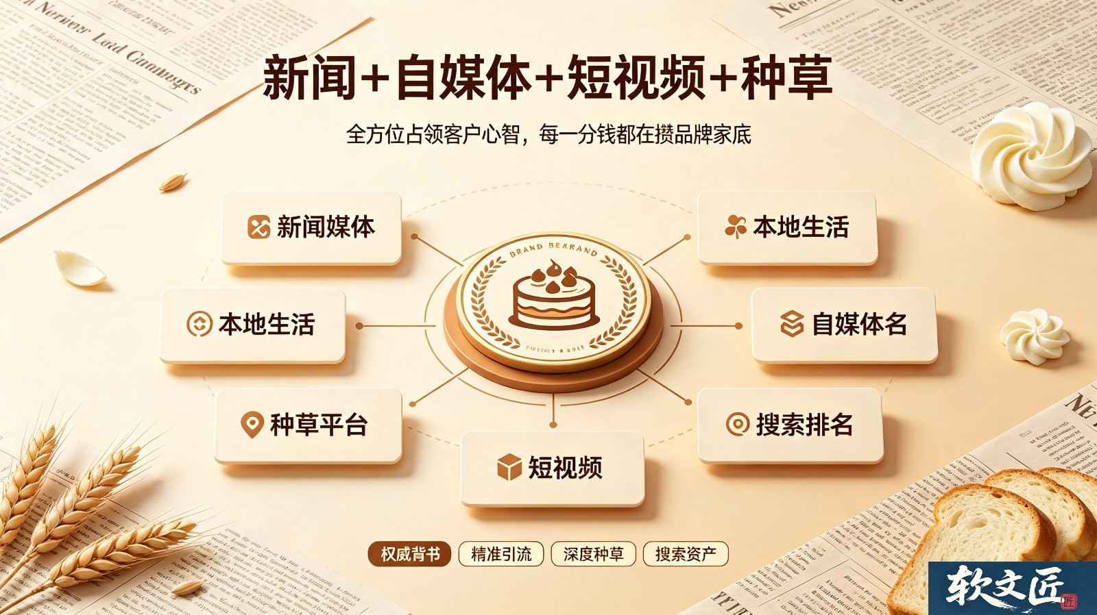 烘焙1.4.jpg