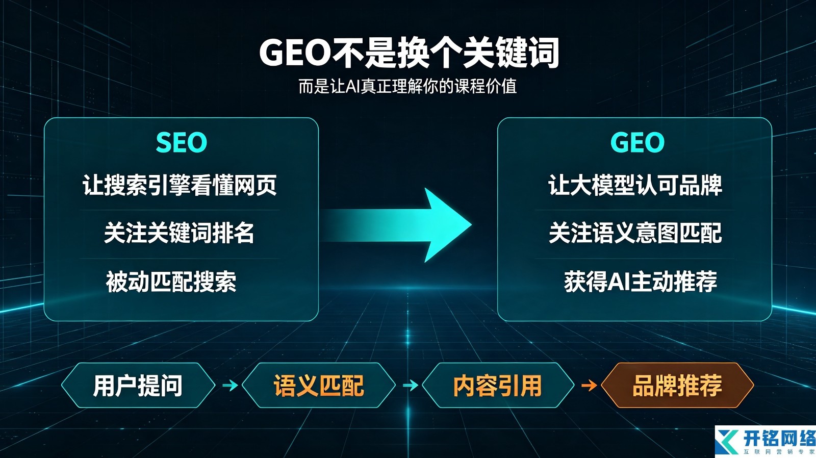 培训1.2.jpg