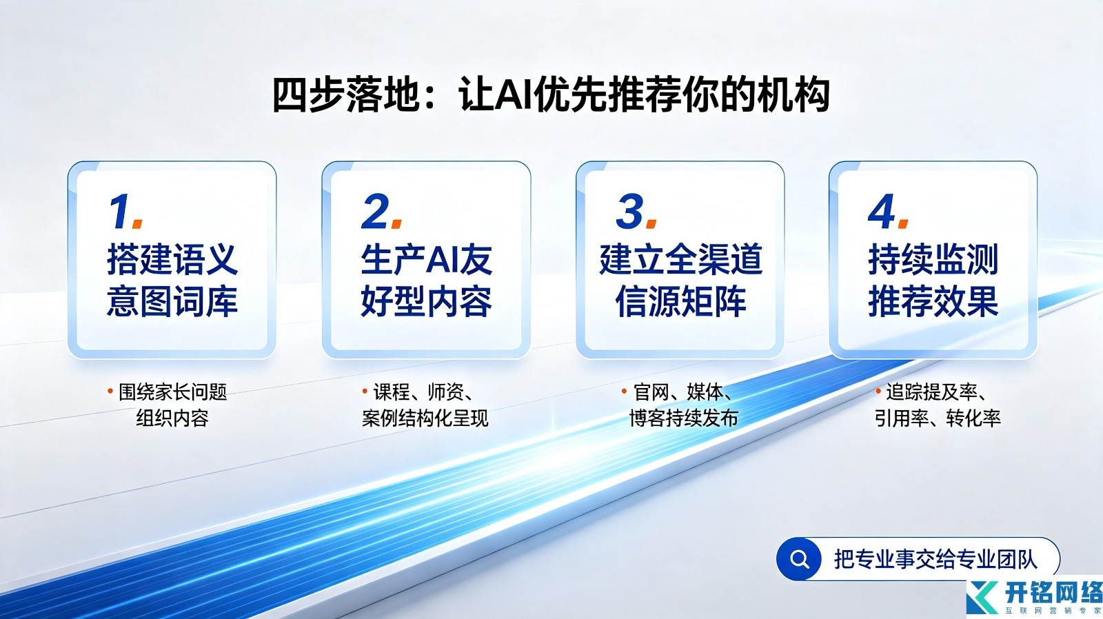 培训1.3.jpg