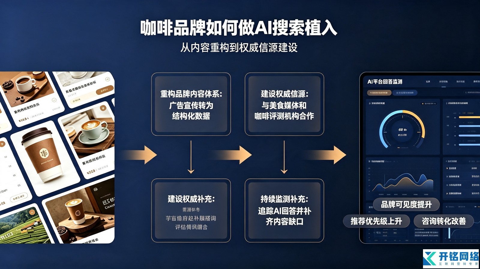 1786677854778595.jpg 咖啡1.3.jpg